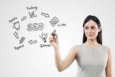 seo expert mclean local seo company